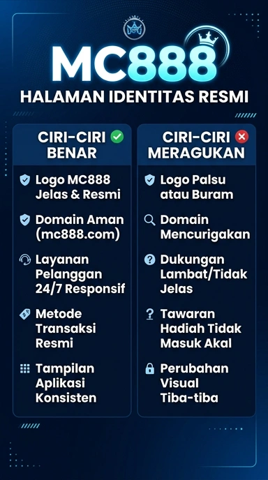 Kanal Resmi mc888 untuk Pengguna Android Indonesia